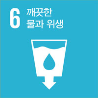 깨끗한 물과 위생