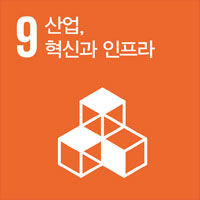 산업, 혁신과 인프라