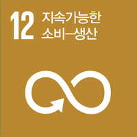 지속가능한 소비 생산