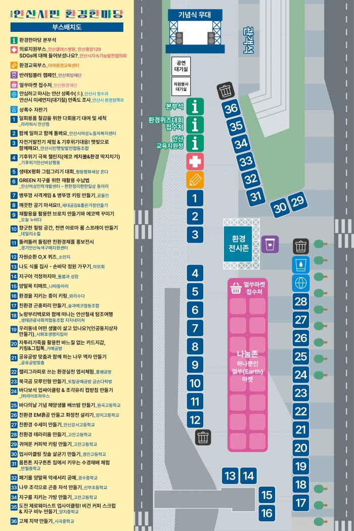 2024 안산시민 환경한마당 행사장 배치도입니다.