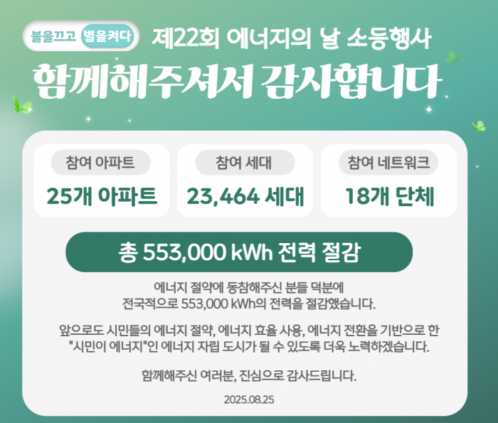 [250822] 제22회 에너지의 날 소등행사